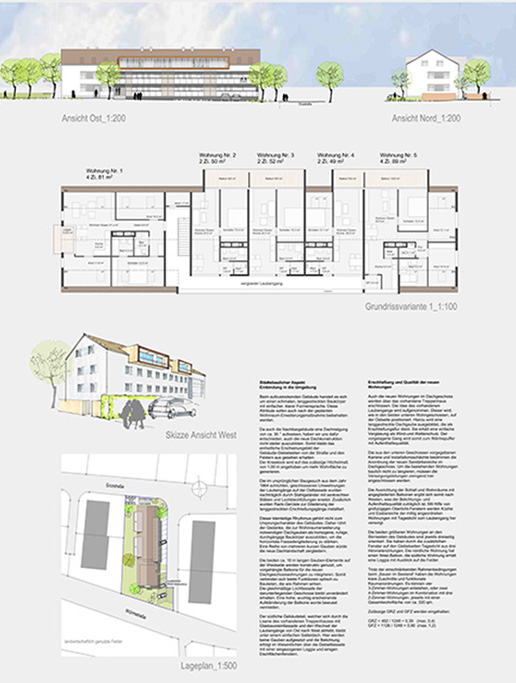 Nicole Danner - Architektur Aschaffenburg Innenarchitektur